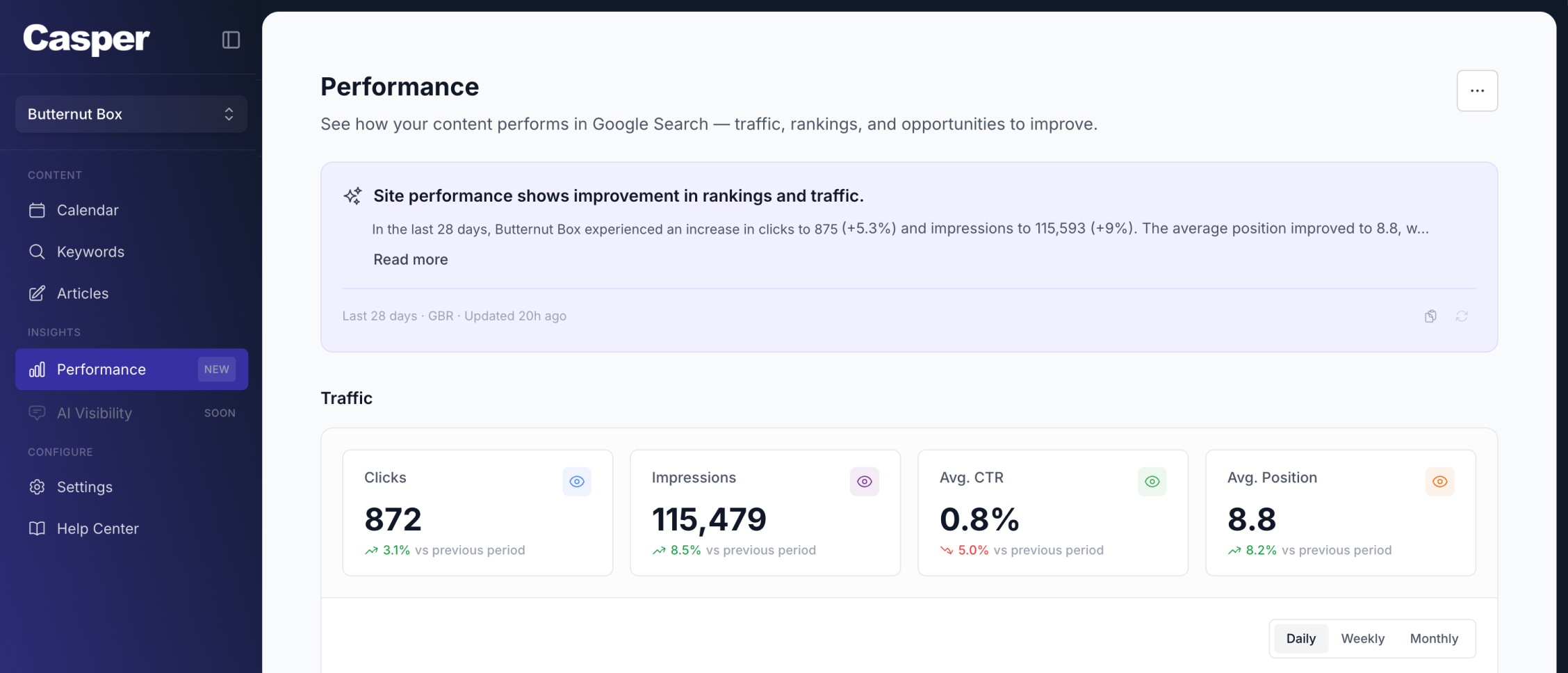 Casper performance insights