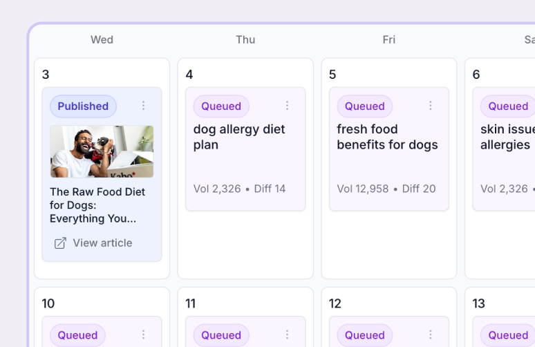 Publishing interface