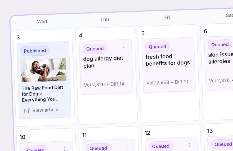 Publishing interface