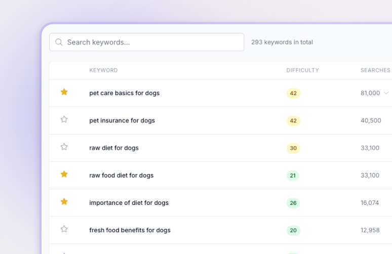 Keyword search interface