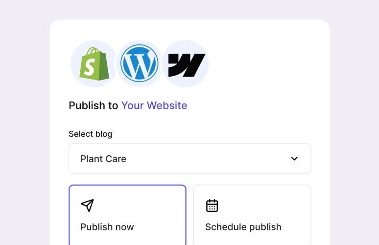 Publishing interface